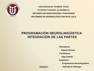 10/02/2013
Participante:
Argenis Alvarez.
Facilitadora:
Olga Soteldo.
Asignatura:
Programación Neurolingüística
Aplicada al Liderazgo
 