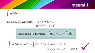 Uvvdu Método de Integración por partes | PDF
