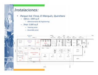 Integracion Tamez Manufactura y Servicios Mexico