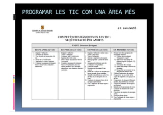 PROGRAMAR	
  LES	
  TIC	
  COM	
  UNA	
  ÀREA	
  MÉS	
  
 