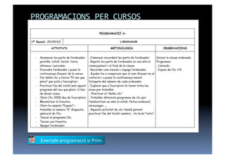 PROGRAMACIONS	
  PER	
  CURSOS	
  




   Exemple	
  programació	
  1r	
  Prim.
 