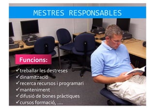 MESTRES	
  RESPONSABLES	
  




  Funcions:	
  
 treballar	
  les	
  destreses	
  
 dinamització	
  
 recerca	
  recursos	
  i	
  programari	
  
 manteniment	
  
 difusió	
  de	
  bones	
  pràctiques	
  
 cursos	
  formació,	
  ....	
  
 