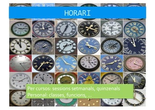 HORARI	
  




Per	
  cursos:	
  sessions	
  setmanals,	
  quinzenals	
  
Personal:	
  classes,	
  funcions,	
  …	
  
 