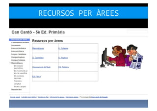 RECURSOS	
  PER	
  ÀREES	
  
 