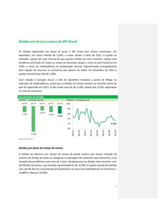9
Dívidas em atraso na base do SPC Brasil
As dívidas registradas nas bases às quais o SPC Brasil tem acesso mostraram, em
dezembro, um recuo mensal de 1,62%, o maior desde o início de 2012. A queda no
indicador, apesar de mais intensa do que aquela notada nos anos recentes, repete uma
tendência verificada em todos os meses de dezembro desde o início da série histórica em
2010: o recuo da inadimplência na comparação mensal, impulsionados principalmente
pela injeção de recursos na economia dos abonos de Natal. Em dezembro de 2013 a
queda mensal havia sido de 1,30%.
Com relação à variação anual, o mês de dezembro manteve a perda de fôlego no
indicador de inadimplência, ainda que as dívidas em atraso tenham se mantido acima do
que foi registrado em 2013. A alta neste caso foi de 3,19%, abaixo dos 3,53% registrados
no mês de novembro.
Quantidade de Dívidas
Gráfico 5 - Variação mensal Gráfico 6 - Variação anual
Fonte: SPC Brasil.
Dívidas por faixa de tempo de atraso
A análise da abertura por tempo de atraso da dívida mostra que houve retração do
número de dívidas de todas as categorias na passagem de novembro para dezembro, com
exceção das pendências com mais de 3 anos. Destaque para as dívidas mais recentes, com
até 90 dias de atraso, cuja retração apresentada foi de -8,76%. A queda mensal das dívidas
com até 90 dias foi concentrada principalmente no recuo da inadimplência no Comércio (-
10,88%) e Bancos (-9,20%).
 