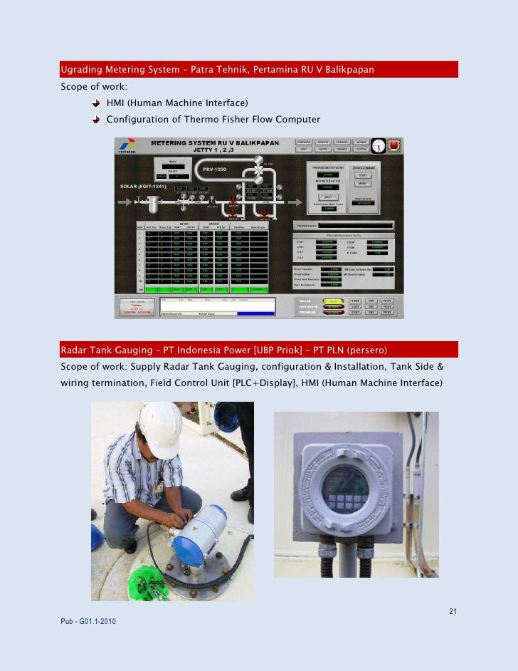 Integra company profile