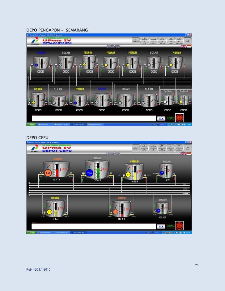 Integra company profile