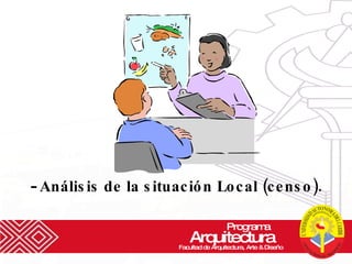 Análisis de la situación Local (censo). Programa  Arquitectura Facultad de Arquitectura, Arte & Diseño 