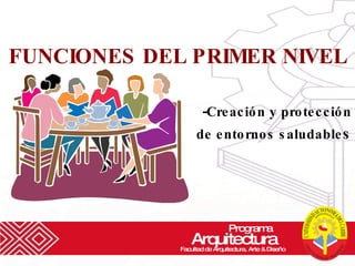 FUNCIONES DEL PRIMER NIVEL Creación y protección de entornos saludable s Programa  Arquitectura Facultad de Arquitectura, Arte & Diseño 