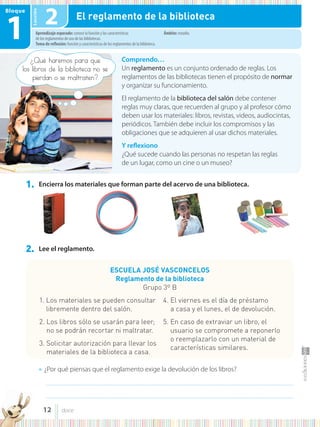 Lección
Aprendizaje esperado: conoce la función y las características
de los reglamentos de uso de las bibliotecas.
Tema de reflexión: función y características de los reglamentos de la biblioteca.
Ámbito: estudio.
El reglamento de la biblioteca
2
Bloque
1
Comprendo…
Un reglamento es un conjunto ordenado de reglas. Los
reglamentos de las bibliotecas tienen el propósito de normar
y organizar su funcionamiento.
El reglamento de la biblioteca del salón debe contener
reglas muy claras, que recuerden al grupo y al profesor cómo
deben usar los materiales: libros, revistas, videos, audiocintas,
periódicos. También debe incluir los compromisos y las
obligaciones que se adquieren al usar dichos materiales.
Y reflexiono
¿Qué sucede cuando las personas no respetan las reglas
de un lugar, como un cine o un museo?
2. Lee el reglamento.
● ¿Por qué piensas que el reglamento exige la devolución de los libros?
..............................................................................................................................................................................................................................................
..............................................................................................................................................................................................................................................
1. Encierra los materiales que forman parte del acervo de una biblioteca.
¿Qué haremos para que
los libros de la biblioteca no se
pierdan o se maltraten?
ESCUELA JOSÉ VASCONCELOS
Reglamento de la biblioteca
Grupo 3º B
1. Los materiales se pueden consultar
libremente dentro del salón.
2. Los libros sólo se usarán para leer;
no se podrán recortar ni maltratar.
3. Solicitar autorización para llevar los
materiales de la biblioteca a casa.
4. El viernes es el día de préstamo
a casa y el lunes, el de devolución.
5. En caso de extraviar un libro, el
usuario se compromete a reponerlo
o reemplazarlo con un material de
características similares.
12 doce
 