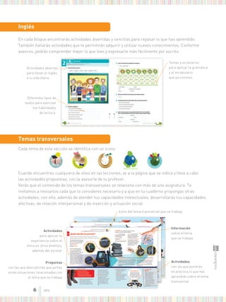 inglés
temas transversales
Cada tema de esta sección se identifica con un icono:
Cuando encuentres cualquiera de ellos en las lecciones, ve a la página que se indica y lleva a cabo
las actividades propuestas, con la asesoría de tu profesor.
Verás que el contenido de los temas transversales se relaciona con más de una asignatura. Te
invitamos a revisarlos cada que lo consideres necesario y a que en tu cuaderno propongas otras
actividades; con ello, además de atender tus capacidades intelectuales, desarrollarás tus capacidades
afectivas, de relación interpersonal y de inserción y actuación social.
En cada bloque encontrarás actividades divertidas y sencillas para repasar lo que has aprendido.
También hallarás actividades que te permitirán adquirir y utilizar nuevos conocimientos. Conforme
avances, podrás comprender mejor lo que lees y expresarte más fácilmente por escrito.
Actividades abiertas
para llevar el inglés
a tu vida diaria.
Temas y escenarios
para aplicar la gramática
y el vocabulario
que ya conoces.
Diferentes tipos de
textos para ejercitar
tus habilidades
de lectura.
E
q
u
i
d
a
d
de género
E
d
u
c
ación para la p
a
z
Educación ambiental
E
d
u
c
a
c
i
ón
intercultur
a
l
Icono del tema transversal que se trabaja
preguntas
con las que descubrirás que ya has
vivido situaciones relacionadas con
el tema que se trabaja
actividades
con las que pondrás
en práctica lo que has
aprendido sobre el tema
transversal
información
sobre el tema
que se trabaja
actividades
para aplicar tu
experiencia sobre el
tema en otros ámbitos,
además del escolar
6 seis
 