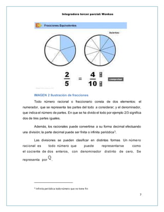 Integradora tercer parcial: Wonkas
7
IMAGEN 2 Ilustración de fracciones
Todo número racional o fraccionario consta de dos elementos: el
numerador, que se representa las partes del todo a considerar; y el denominador,
que indica el número de partes. En que se ha divido el todo por ejemplo 2/3 significa
dos de tres partes iguales.
Además, los racionales puede convertirse a su forma decimal efectuando
una división; la parte decimal puede ser finita o infinita periódica3.
Las divisiones se pueden clasificar en distintas formas Un número
racional es todo número que puede representarse como
el cociente de dos enteros, con denominador distinto de cero. Se
representa por .
3 Infinita periódica:todo número que no tiene fin
 