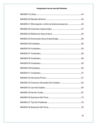 Integradora tercer parcial: Wonkas
84
IMAGEN 19 Libros...............................................................................................43
IMAGEN 20 Ejemplo del tema...........................................................................44
IMAGEN 21 Niña leyendo un libro de textos persuasivos ............................46
IMAGEN 22 Oraciones impersonales...............................................................47
IMAGEN 23 Referencia hacia el tema .............................................................54
IMAGEN 24 Direcciones hacia el aprendizaje ................................................56
IMAGEN 25Vocabulary.......................................................................................56
IMAGEN 26 Vocabulary......................................................................................55
IMAGEN 27 Vocabulary......................................................................................56
IMAGEN 28 Vocabulary......................................................................................56
IMAGEN 29 Vocabulary......................................................................................55
IMAGEN 30Vocabulary.......................................................................................56
IMAGEN 31 Vocabulary......................................................................................57
IMAGEN 32 Hermanos Pinzon..........................................................................61
IMAGEN 33 Francisco Hernandez De Cordoba .............................................63
IMAGEN 34 Juan De Grijalva ............................................................................65
IMAGEN 35 Hernán Cortes................................................................................67
IMAGEN 36 Ilustracion Del Tema .....................................................................73
IMAGEN 37 Tipo De Problemas .......................................................................76
IMAGEN 38 Ilustración Del Tema.....................................................................76
 