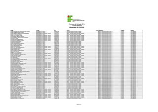 Processo de Seleção 2014
Locais de Prova
Modalidade INTEGRADA
NOME
JORGE EDUARDO DOS SANTOS MACEDO JUNIOR
JORGE FERREIRA DA SILVA NETO
JORGE GABRIEL GUEDES DE SOUZA BRANDÃO
JORGE LUCAS SILVA LEITÃO
JORGE LUIZ PITANGA JUNIOR
JÚLIA AMANDA MIRANDA SANTOS
JÚLIA GABRIELA LIMA RODRIGUES FERREIRA
JÚLIA SILVA VIEIRA
JULIA VALERIA BICHARA MIDLEJ
JULIANA ALVES RIBEIRO DA SIILVA
JULIANE SANTANA SANTOS
JULIETE SOUSA SANTOS
JÚLIO CESAR SOUZA DOS SANTOS
KAILON NUNES DE ALMEIDA
KAIQUE SANTOS BENEVIDES
KAIQUE SILVA ALMEIDA
KAROLLYNE REIS BOMFIM SANTOS
KATIA ANDRADE SANTOS
KAUAN DA SILVA LEÃO
KAYAN FRNACA LACERDA SOUSA
KÉRCIA LIMA SANTOS
KIMBERLLY DA SILVA PINTO
KYARA DE FARIAS MATEUS
LADISLAU PEREIRA DE AZEVEDO NETO
LAIANA FERREIRA GOMES
LAILARA PELUZO COSTA
LAIO RODRIGUES
LAIS ARAÚJO ALMEIDA
LAÍS GABRIELLE ALMEIDA FRAGA SANTOS
LAÍS SANTOS TRAJANO
LANA MARCELE HORA ADERNE
LARA BATISTA SANTOS
LARISSA DESIDÉRIO GUIMARAES ALVES
LARISSA DOS SANTOS CAMPELO
LARISSA SOUSA AMORIM
LARISSA SOUSA MORAES
LAURA CARVALHO SANTANA
LAYANNE KATHARYNNE SILVA SOUZA
LEANDRO BARRETO DE BRITO
LÊDIANE SILVA ANUNCIAÇÃO
LETICA GABRIELE ARRUDA DE ATHAYDE MATOS
LETÍCIA DIAS DE CARVALHO
LIS GONÇALVES REIS
LIS MARIANNA CERQUEIRA DE OLIVEIRA
LISANDRA DIAS SANTOS
LIZ SANTOS RAMOS
LORENA GOMES ANDRADE
LORENA LAU SILVA
LOUISE KELLY MIRANDA LEITÃO
LUANA OLIVEIRA TAVARES
LUANA SENGER DOS SANTOS
LUCAS AMORIM SANTOS SILVA
LUCAS FADUL ENCAUA
LUCAS GABRIEL SANTOS DA SILVA
LUCAS LIMA ALVES
LÚCIO PRUDENTE DA SILVA PEDREIRA
LUIS ALBERTO REIS CARVALHO
LUIS FELLIPE TENORIO SANTOS
LUIZ EDUARDO DE ARAÚJO FURTADO
LUIZA CAROLINA NASCIMENTO CORREIA ARAUJO
LUIZA ESMERALDA ALVES FERNANDES
LYANDRA ARAÚJO LIMA
MAGNO LACERDA DA SILVA NEVES
MAIKELE ALMEIDA MAIA
MANOEL MESSIAS SANTANA DE SOUZA FILHO
MARCELO MELO VIROLI FILHO
MARCIO SANTOS OLIVEIRA
MARCOS FLÂVIO SILVA DE JESUS

CURSO
INFORMÁTICA - ILHÉUS
INFORMÁTICA - ILHÉUS
SEGURANÇA DO TRABALHO - ILHÉUS
INFORMÁTICA - ILHÉUS
SEGURANÇA DO TRABALHO - ILHÉUS
SEGURANÇA DO TRABALHO - ILHÉUS
SEGURANÇA DO TRABALHO - ILHÉUS
SEGURANÇA DO TRABALHO - ILHÉUS
SEGURANÇA DO TRABALHO - ILHÉUS
SEGURANÇA DO TRABALHO - ILHÉUS
INFORMÁTICA - ILHÉUS
INFORMÁTICA - ILHÉUS
INFORMÁTICA - ILHÉUS
INFORMÁTICA - ILHÉUS
INFORMÁTICA - ILHÉUS
SEGURANÇA DO TRABALHO - ILHÉUS
SEGURANÇA DO TRABALHO - ILHÉUS
INFORMÁTICA - ILHÉUS
SEGURANÇA DO TRABALHO - ILHÉUS
INFORMÁTICA - ILHÉUS
INFORMÁTICA - ILHÉUS
INFORMÁTICA - ILHÉUS
SEGURANÇA DO TRABALHO - ILHÉUS
INFORMÁTICA - ILHÉUS
SEGURANÇA DO TRABALHO - ILHÉUS
INFORMÁTICA - ILHÉUS
INFORMÁTICA - ILHÉUS
SEGURANÇA DO TRABALHO - ILHÉUS
INFORMÁTICA - ILHÉUS
INFORMÁTICA - ILHÉUS
INFORMÁTICA - ILHÉUS
SEGURANÇA DO TRABALHO - ILHÉUS
SEGURANÇA DO TRABALHO - ILHÉUS
SEGURANÇA DO TRABALHO - ILHÉUS
SEGURANÇA DO TRABALHO - ILHÉUS
SEGURANÇA DO TRABALHO - ILHÉUS
SEGURANÇA DO TRABALHO - ILHÉUS
INFORMÁTICA - ILHÉUS
SEGURANÇA DO TRABALHO - ILHÉUS
INFORMÁTICA - ILHÉUS
INFORMÁTICA - ILHÉUS
INFORMÁTICA - ILHÉUS
SEGURANÇA DO TRABALHO - ILHÉUS
SEGURANÇA DO TRABALHO - ILHÉUS
SEGURANÇA DO TRABALHO - ILHÉUS
INFORMÁTICA - ILHÉUS
INFORMÁTICA - ILHÉUS
SEGURANÇA DO TRABALHO - ILHÉUS
INFORMÁTICA - ILHÉUS
INFORMÁTICA - ILHÉUS
SEGURANÇA DO TRABALHO - ILHÉUS
SEGURANÇA DO TRABALHO - ILHÉUS
INFORMÁTICA - ILHÉUS
INFORMÁTICA - ILHÉUS
INFORMÁTICA - ILHÉUS
INFORMÁTICA - ILHÉUS
INFORMÁTICA - ILHÉUS
INFORMÁTICA - ILHÉUS
SEGURANÇA DO TRABALHO - ILHÉUS
SEGURANÇA DO TRABALHO - ILHÉUS
SEGURANÇA DO TRABALHO - ILHÉUS
SEGURANÇA DO TRABALHO - ILHÉUS
INFORMÁTICA - ILHÉUS
SEGURANÇA DO TRABALHO - ILHÉUS
SEGURANÇA DO TRABALHO - ILHÉUS
SEGURANÇA DO TRABALHO - ILHÉUS
SEGURANÇA DO TRABALHO - ILHÉUS
INFORMÁTICA - ILHÉUS

RG
1439017298
1612130577
1618747975
1574412531
1547465093
2049329393
1631395203
2024092365
1562360108
1322248443
1375518003
2004215496
1592575226
1621904172
1200998880
1444154702
1580659721
1439809984
2106487169
1428437258
1660475546
2086348436
1454498668
2067962850
1362155802
1436754941
2061873510
1498537260
2052159045
2003564454
2029571520
2031386867
1486343899
1194275168
2050293100
1458544850
1214364472
2043659880
2009512383
274709385
2114149994
1501587692
1408661837
2078100102
2082346595
2110603801
1623423813
1355303427
2011423929
1458819973
1433965011
1655289586
1405110406
2087520054
1525148800
1323051600
2032022443
1193124417
1189860074
1406296295
1565428463
1619094851
1471914755
0667614338
2103925840
1438867972
1614194106
1544061129

LOCAL
PAVILHÃO PEDRO CALMON 2º ANDAR
PAVILHÃO PEDRO CALMON 2º ANDAR
UESC - PAVILHÃO PEDRO CALMON 1º ANDAR
PAVILHÃO PEDRO CALMON 2º ANDAR
UESC - PAVILHÃO PEDRO CALMON 1º ANDAR
UESC - PAVILHÃO PEDRO CALMON 1º ANDAR
UESC - PAVILHÃO PEDRO CALMON 1º ANDAR
UESC - PAVILHÃO PEDRO CALMON 1º ANDAR
UESC - PAVILHÃO PEDRO CALMON 1º ANDAR
UESC - PAVILHÃO PEDRO CALMON 1º ANDAR
PAVILHÃO PEDRO CALMON 2º ANDAR
PAVILHÃO PEDRO CALMON 2º ANDAR
PAVILHÃO PEDRO CALMON 2º ANDAR
PAVILHÃO PEDRO CALMON 2º ANDAR
PAVILHÃO PEDRO CALMON 2º ANDAR
UESC - PAVILHÃO PEDRO CALMON 1º ANDAR
UESC - PAVILHÃO PEDRO CALMON 1º ANDAR
PAVILHÃO PEDRO CALMON 2º ANDAR
UESC - PAVILHÃO PEDRO CALMON 1º ANDAR
PAVILHÃO PEDRO CALMON 2º ANDAR
PAVILHÃO PEDRO CALMON 2º ANDAR
PAVILHÃO PEDRO CALMON 2º ANDAR
UESC - PAVILHÃO PEDRO CALMON 1º ANDAR
PAVILHÃO PEDRO CALMON 2º ANDAR
UESC - PAVILHÃO PEDRO CALMON 1º ANDAR
PAVILHÃO PEDRO CALMON 2º ANDAR
PAVILHÃO PEDRO CALMON 2º ANDAR
UESC - PAVILHÃO PEDRO CALMON 1º ANDAR
PAVILHÃO PEDRO CALMON 2º ANDAR
PAVILHÃO PEDRO CALMON 2º ANDAR
PAVILHÃO PEDRO CALMON 2º ANDAR
UESC - PAVILHÃO PEDRO CALMON 1º ANDAR
UESC - PAVILHÃO PEDRO CALMON 1º ANDAR
UESC - PAVILHÃO PEDRO CALMON 1º ANDAR
UESC - PAVILHÃO PEDRO CALMON 1º ANDAR
UESC - PAVILHÃO PEDRO CALMON 1º ANDAR
UESC - PAVILHÃO PEDRO CALMON 1º ANDAR
PAVILHÃO PEDRO CALMON 2º ANDAR
UESC - PAVILHÃO PEDRO CALMON 1º ANDAR
PAVILHÃO PEDRO CALMON 2º ANDAR
PAVILHÃO PEDRO CALMON 2º ANDAR
PAVILHÃO PEDRO CALMON 2º ANDAR
UESC - PAVILHÃO PEDRO CALMON 1º ANDAR
UESC - PAVILHÃO PEDRO CALMON 1º ANDAR
UESC - PAVILHÃO PEDRO CALMON 1º ANDAR
PAVILHÃO PEDRO CALMON 2º ANDAR
PAVILHÃO PEDRO CALMON 2º ANDAR
UESC - PAVILHÃO PEDRO CALMON 1º ANDAR
PAVILHÃO PEDRO CALMON 2º ANDAR
PAVILHÃO PEDRO CALMON 2º ANDAR
UESC - PAVILHÃO PEDRO CALMON 1º ANDAR
UESC - PAVILHÃO PEDRO CALMON 1º ANDAR
PAVILHÃO PEDRO CALMON 2º ANDAR
PAVILHÃO PEDRO CALMON 2º ANDAR
PAVILHÃO PEDRO CALMON 2º ANDAR
PAVILHÃO PEDRO CALMON 2º ANDAR
PAVILHÃO PEDRO CALMON 2º ANDAR
PAVILHÃO PEDRO CALMON 2º ANDAR
UESC - PAVILHÃO PEDRO CALMON 1º ANDAR
UESC - PAVILHÃO PEDRO CALMON 1º ANDAR
UESC - PAVILHÃO PEDRO CALMON 1º ANDAR
UESC - PAVILHÃO PEDRO CALMON 1º ANDAR
PAVILHÃO PEDRO CALMON 2º ANDAR
UESC - PAVILHÃO PEDRO CALMON 1º ANDAR
UESC - PAVILHÃO PEDRO CALMON 1º ANDAR
UESC - PAVILHÃO PEDRO CALMON 1º ANDAR
UESC - PAVILHÃO PEDRO CALMON 1º ANDAR
PAVILHÃO PEDRO CALMON 2º ANDAR

Página 4 de 7

SALA
4
4
2
4
2
2
2
2
2
3
4
4
4
5
5
3
3
5
3
5
5
5
3
5
3
5
5
3
5
5
5
3
3
3
3
3
3
5
3
5
5
5
3
3
3
5
5
3
5
5
3
3
5
5
5
5
5
5
3
3
3
3
5
3
3
3
3
5

ENDERECO
BR 415, Rodovia Ilhéus-Itabuna, Km 16
BR 415, Rodovia Ilhéus-Itabuna, Km 16
BR 415, Rodovia Ilhéus-Itabuna, Km 16
BR 415, Rodovia Ilhéus-Itabuna, Km 16
BR 415, Rodovia Ilhéus-Itabuna, Km 16
BR 415, Rodovia Ilhéus-Itabuna, Km 16
BR 415, Rodovia Ilhéus-Itabuna, Km 16
BR 415, Rodovia Ilhéus-Itabuna, Km 16
BR 415, Rodovia Ilhéus-Itabuna, Km 16
BR 415, Rodovia Ilhéus-Itabuna, Km 16
BR 415, Rodovia Ilhéus-Itabuna, Km 16
BR 415, Rodovia Ilhéus-Itabuna, Km 16
BR 415, Rodovia Ilhéus-Itabuna, Km 16
BR 415, Rodovia Ilhéus-Itabuna, Km 16
BR 415, Rodovia Ilhéus-Itabuna, Km 16
BR 415, Rodovia Ilhéus-Itabuna, Km 16
BR 415, Rodovia Ilhéus-Itabuna, Km 16
BR 415, Rodovia Ilhéus-Itabuna, Km 16
BR 415, Rodovia Ilhéus-Itabuna, Km 16
BR 415, Rodovia Ilhéus-Itabuna, Km 16
BR 415, Rodovia Ilhéus-Itabuna, Km 16
BR 415, Rodovia Ilhéus-Itabuna, Km 16
BR 415, Rodovia Ilhéus-Itabuna, Km 16
BR 415, Rodovia Ilhéus-Itabuna, Km 16
BR 415, Rodovia Ilhéus-Itabuna, Km 16
BR 415, Rodovia Ilhéus-Itabuna, Km 16
BR 415, Rodovia Ilhéus-Itabuna, Km 16
BR 415, Rodovia Ilhéus-Itabuna, Km 16
BR 415, Rodovia Ilhéus-Itabuna, Km 16
BR 415, Rodovia Ilhéus-Itabuna, Km 16
BR 415, Rodovia Ilhéus-Itabuna, Km 16
BR 415, Rodovia Ilhéus-Itabuna, Km 16
BR 415, Rodovia Ilhéus-Itabuna, Km 16
BR 415, Rodovia Ilhéus-Itabuna, Km 16
BR 415, Rodovia Ilhéus-Itabuna, Km 16
BR 415, Rodovia Ilhéus-Itabuna, Km 16
BR 415, Rodovia Ilhéus-Itabuna, Km 16
BR 415, Rodovia Ilhéus-Itabuna, Km 16
BR 415, Rodovia Ilhéus-Itabuna, Km 16
BR 415, Rodovia Ilhéus-Itabuna, Km 16
BR 415, Rodovia Ilhéus-Itabuna, Km 16
BR 415, Rodovia Ilhéus-Itabuna, Km 16
BR 415, Rodovia Ilhéus-Itabuna, Km 16
BR 415, Rodovia Ilhéus-Itabuna, Km 16
BR 415, Rodovia Ilhéus-Itabuna, Km 16
BR 415, Rodovia Ilhéus-Itabuna, Km 16
BR 415, Rodovia Ilhéus-Itabuna, Km 16
BR 415, Rodovia Ilhéus-Itabuna, Km 16
BR 415, Rodovia Ilhéus-Itabuna, Km 16
BR 415, Rodovia Ilhéus-Itabuna, Km 16
BR 415, Rodovia Ilhéus-Itabuna, Km 16
BR 415, Rodovia Ilhéus-Itabuna, Km 16
BR 415, Rodovia Ilhéus-Itabuna, Km 16
BR 415, Rodovia Ilhéus-Itabuna, Km 16
BR 415, Rodovia Ilhéus-Itabuna, Km 16
BR 415, Rodovia Ilhéus-Itabuna, Km 16
BR 415, Rodovia Ilhéus-Itabuna, Km 16
BR 415, Rodovia Ilhéus-Itabuna, Km 16
BR 415, Rodovia Ilhéus-Itabuna, Km 16
BR 415, Rodovia Ilhéus-Itabuna, Km 16
BR 415, Rodovia Ilhéus-Itabuna, Km 16
BR 415, Rodovia Ilhéus-Itabuna, Km 16
BR 415, Rodovia Ilhéus-Itabuna, Km 16
BR 415, Rodovia Ilhéus-Itabuna, Km 16
BR 415, Rodovia Ilhéus-Itabuna, Km 16
BR 415, Rodovia Ilhéus-Itabuna, Km 16
BR 415, Rodovia Ilhéus-Itabuna, Km 16
BR 415, Rodovia Ilhéus-Itabuna, Km 16

CIDADE
ILHEUS
ILHEUS
ILHEUS
ILHEUS
ILHEUS
ILHEUS
ILHEUS
ILHEUS
ILHEUS
ILHEUS
ILHEUS
ILHEUS
ILHEUS
ILHEUS
ILHEUS
ILHEUS
ILHEUS
ILHEUS
ILHEUS
ILHEUS
ILHEUS
ILHEUS
ILHEUS
ILHEUS
ILHEUS
ILHEUS
ILHEUS
ILHEUS
ILHEUS
ILHEUS
ILHEUS
ILHEUS
ILHEUS
ILHEUS
ILHEUS
ILHEUS
ILHEUS
ILHEUS
ILHEUS
ILHEUS
ILHEUS
ILHEUS
ILHEUS
ILHEUS
ILHEUS
ILHEUS
ILHEUS
ILHEUS
ILHEUS
ILHEUS
ILHEUS
ILHEUS
ILHEUS
ILHEUS
ILHEUS
ILHEUS
ILHEUS
ILHEUS
ILHEUS
ILHEUS
ILHEUS
ILHEUS
ILHEUS
ILHEUS
ILHEUS
ILHEUS
ILHEUS
ILHEUS

BAIRRO
SALOBRINHO
SALOBRINHO
SALOBRINHO
SALOBRINHO
SALOBRINHO
SALOBRINHO
SALOBRINHO
SALOBRINHO
SALOBRINHO
SALOBRINHO
SALOBRINHO
SALOBRINHO
SALOBRINHO
SALOBRINHO
SALOBRINHO
SALOBRINHO
SALOBRINHO
SALOBRINHO
SALOBRINHO
SALOBRINHO
SALOBRINHO
SALOBRINHO
SALOBRINHO
SALOBRINHO
SALOBRINHO
SALOBRINHO
SALOBRINHO
SALOBRINHO
SALOBRINHO
SALOBRINHO
SALOBRINHO
SALOBRINHO
SALOBRINHO
SALOBRINHO
SALOBRINHO
SALOBRINHO
SALOBRINHO
SALOBRINHO
SALOBRINHO
SALOBRINHO
SALOBRINHO
SALOBRINHO
SALOBRINHO
SALOBRINHO
SALOBRINHO
SALOBRINHO
SALOBRINHO
SALOBRINHO
SALOBRINHO
SALOBRINHO
SALOBRINHO
SALOBRINHO
SALOBRINHO
SALOBRINHO
SALOBRINHO
SALOBRINHO
SALOBRINHO
SALOBRINHO
SALOBRINHO
SALOBRINHO
SALOBRINHO
SALOBRINHO
SALOBRINHO
SALOBRINHO
SALOBRINHO
SALOBRINHO
SALOBRINHO
SALOBRINHO

 