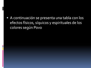 A continuación se presenta una tabla con los efectos físicos, síquicos y espirituales de los colores según Povo