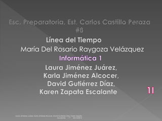 María Del Rosario Raygoza Velázquez
Laura Jiménez Juárez, Karla Jiménez Alcocer, David Gutierrez Díaz, Karen Zapata
Escalante. 1 "I" 03/12/2014
 