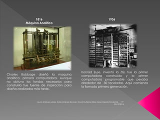 1816
Máquina Analítica
Charles Babbage diseñó la maquina
analítica, primera computadora. Aunque
no obtuvo los fondos necesarios para
construirla fue fuente de inspiración para
diseños realizados más tarde.
1936
Konrad Zuse, inventó la ZQ, fue la primer
computadora construida y la primer
computadora programable que pesaba
alrededor de 30 toneladas. Aquí comienza
la llamada primera generación.
Laura Jiménez Juárez, Karla Jiménez Alcocer, David Gutierrez Díaz, Karen Zapata Escalante. 1 "I"
03/12/2014
 