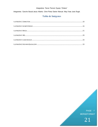 Integradora Tercer Parcial. Equipo “Chatos”
Integrantes: Canche Bacab Jesús Alberto. Chim Pérez Darien Manuel. May Vivas José Ángel.
PAGE *
MERGEFORMAT
21
Tabla de Imágenes
ILUSTRACIÓN 1.COMBUSTION .................................................................................................................................................10
ILUSTRACIÓN 2.ALFABETO GRIEGO ..........................................................................................................................................16
ILUSTRACIÓN 3.MOSCA...........................................................................................................................................................21
ILUSTRACIÓN 4.ING................................................................................................................................................................29
ILUSTRACIÓN 5.CLASES SOCIALES ............................................................................................................................................33
ILUSTRACIÓN 6.DIOS MAYA QUEZALCOATL ..............................................................................................................................33
 