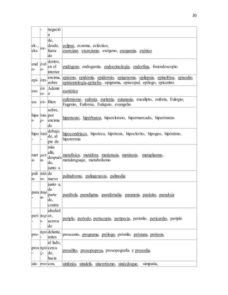 20
- negació
n
ek-,
eks
εκ-
de,
desde,
fuera
de
eclipse, eczema, ecléctico,
exorcizar, exorcismo, exógeno, exogamia, exótico
end
o-
ἐνδ
ο-
dentro,
en el
interior
endógeno, endogamia, endocrinología, endorfina, fonendoscopio
epi- ἐπι-
encima,
sobre
epiceno, epidemia, epidermis, epigenoma, epilepsia, epinefrina, episodio,
epistemología,epitafio, epigrama, episcopal, epílogo, epicentro
eso
έσ
ω-
Adentr
o
esotérico
eu- εὐ- Bien
eufemismo, eufonía, euritmia, eutanasia, eucalipto, euforia, Eulogio,
Eugenio, Eufemia, Eutiquio, evangelio
hipe
r-
ὑπε
ρ-
sobre,
por
encima
de
hipertexto, hipérbaton, hiperclorato, hipermercado, hiperónimo
hipo
-
ὑπό
-
debajo
de, al
pie de
hipocondriaco, hipoteca, hipótesis, hipoclorito, hipogeo, hipónimo,
hipotermia
met
a-
μετ
α-
más
allá,
después
de,
junto a
metafísica, metáfora, metástasis, metátesis, metaplasmo,
metalenguaje, metabolismo
pali
n-
πάλ
ιν-
de
nuevo
palíndromo, palingenesia, palinodia
para
-
παρ
α-
junto a,
de
parte
de,
contra
parábola, paradigma, parafernalia, paranoia, parásito, paradoja
peri
-
περ
ι-
alreded
or,
acerca
de
periplo, período, periscopio, peripecia, peristilo, pericardio, periplo
pro-
προ
-
delante,
antes
proscenio, programa, prólogo, próstilo, próstata, prótesis,
pros
-
πρὸ
ς-
al lado,
cerca
de,
hacia
prosélito, prosopopeya, prosopografía y prosodia.
sin- συν con, sinfonía, sinalefa, sincretismo, sinécdoque, simpatía,
 