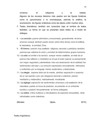 25
romance, el caligrama y la balada.
Algunos de los recursos literarios más usados son las figuras fonéticas
como la paronomasia o la onomatopeya, además la anáfora, la
enumeración, las figuras sintácticas como las elipsis, entre muchos otros.
7. Textos dramáticos: también son conocidos bajo el nombre de textos
teatrales. La forma en que se presentan estos textos es a través de
diálogos.
8. - La canción: poema admirativo y emocionado, generalmente de tema
amoroso aunque también puede versar sobre otros temas como la belleza,
la naturaleza, la amistad, Dios.
9. - El himno: canción muy exaltada: religiosa, nacional o patriótica; también:
poemas que celebran la unión y amistad de determinados grupos humanos.
10.- La oda: es similar a la canción, aunque menos exaltada; se trata de un
poema más reflexivo y meditativo en el que el autor expone su pensamiento
con mayor seguridad y ateniéndose más a la observación de la realidad; los
sentimientos del autor y su emoción expresados racionalmente, refrenados
y contenidos por un lenguaje menos exclamativo y desbordado.
11.- La elegía: expresa dolor por la muerte, pérdida, separación o ausencia
de un ser querido o por una desgracia nacional o colectiva; poema
meditativo y melancólico, habitualmente moralizante
12.- La égloga: exposición de sentimientos amorosos y de exaltación de la
naturaleza puesta en boca de pastores; se presenta en un ambiente
bucólico o pastoril, frecuentemente en forma dialogada
13.- La sátira: crítica burlesca y ridiculizadora de aspectos censurables, tanto
individuales como colectivos
(Morales Ojeda, 2015)
Textos lingüísticos:
 