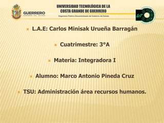  L.A.E: Carlos Minisak Urueña Barragán
 Cuatrimestre: 3°A
 Materia: Integradora I
 Alumno: Marco Antonio Pineda Cruz
 TSU: Administración área recursos humanos.
 