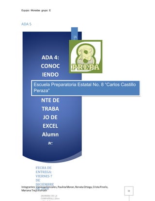 Equipo: Moradas grupo: E
Integrantes:VanessaGonzales,PaulinaMoran,RenataOrtega,CristaPinelo,
Mariana TrejoVorrath 11
[A
ño
]
FECHA DE
ENTREGA:
VIERNES 7
DE
DICIEMBRE
DE 2018
TOSHIBA-LAP
[NOMBRE DE LA
COMPAÑÍA] | [Dire
Escuela Preparatoria Estatal No. 8 “Carlos Castillo
Peraza”
ADA 5
 