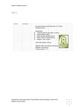 Equipo: Moradas grupo: E
Integrantes:VanessaGonzales,PaulinaMoran,RenataOrtega,CristaPinelo,
Mariana TrejoVorrath 12
ADA 6
 