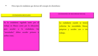 • Otros tipos de ciudadanía que derivan del concepto de clientelismo:
CIUDADANÍA REGULADA
CIUDADANÍA DE SEGURIDAD SOCIAL
Es la ciudadanía regulada tanto por el
trabajo en blanco como por la educación:
para acceder a la ciudadanía, los
“necesitados” deben acceder primero a
ambas cosas.
La ciudadanía cuando se tienen
cubiertas las necesidades físicas,
psíquicas y sociales con o sin
trabajo.
 