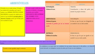 ARISTÓTELES
El hombre vive en estado salvaje. El Estado es
una criatura de la naturaleza, por lo que el
hombre es un ANIMAL POLÍTICO (ZOON
POLITIKON), no puede vivir aislado sino en
inserto en una sociedad: la actividad política es
inherente al humano, puesto que formaba parte
de la sociedad de la polis.
El Estado cumple la doble función de
preservar a la familia y a los grupos
necesitados, pero también
ASEGURAR EL BIEN SUPREMO
DEL HOMBRE, CUYO
OBJETIVO FINAL ES LA
FELICIDAD.
FORMAS DE GOBIERNO
PURAS IMPURAS
MONARQUÍA
Gobierno de uno.
TIRANÍA
Centralización y abuso del poder para
atender los propios intereses.
ARISTOCRACIA
Gobierno de pocos.
Aristóteles la prefiere por ser un término
medio.
OLIGARQUÍA
Se basa en que los que son desiguales en
un sentido lo son en todo sentido.
REPÚBLICA
Gobierno de muchos.
DEMOCRACIA
Se basa en que los que son iguales en un
sentido lo son en todo sentido.
La esclavitud es un producto de la naturaleza, un estado natural, salvo que sea producida a la fuerza: algunos nacían libres, y otros
esclavos.
La ciudadanía no era para todos: son ciudadanos los que poseen tiempo para la vida política, y un desarrollo
mental adecuado. Los trabajadores carecían de ambos, por lo tanto no eran ciudadanos.Cuando no existe igualdad, surge la revolución.
 