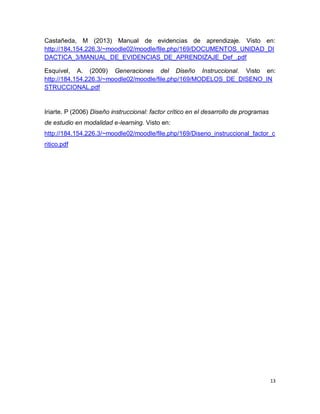13
Castañeda, M (2013) Manual de evidencias de aprendizaje. Visto en:
http://184.154.226.3/~moodle02/moodle/file.php/169/DOCUMENTOS_UNIDAD_DI
DACTICA_3/MANUAL_DE_EVIDENCIAS_DE_APRENDIZAJE_Def_.pdf
Esquivel, A. (2009) Generaciones del Diseño Instruccional. Visto en:
http://184.154.226.3/~moodle02/moodle/file.php/169/MODELOS_DE_DISENO_IN
STRUCCIONAL.pdf
Iriarte. P (2006) Diseño instruccional: factor crítico en el desarrollo de programas
de estudio en modalidad e-learning. Visto en:
http://184.154.226.3/~moodle02/moodle/file.php/169/Diseno_instruccional_factor_c
ritico.pdf
 