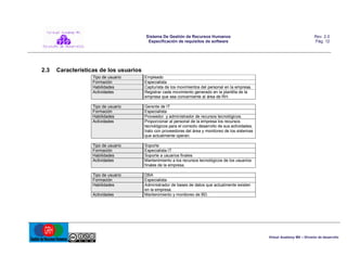 Sistema De Gestión de Recursos Humanos
Especificación de requisitos de software

2.3

Rev. 2.0
Pág. 12

Características de los usuarios
Tipo de usuario
Formación
Habilidades
Actividades

Empleado
Especialista
Capturista de los movimientos del personal en la empresa.
Registrar cada movimiento generado en la plantilla de la
empresa que sea concerniente al área de RH.

Tipo de usuario
Formación
Habilidades
Actividades

Gerente de IT
Especialista
Proveedor y administrador de recursos tecnológicos.
Proporcionar al personal de la empresa los recursos
tecnológicos para el correcto desarrollo de sus actividades,
trato con proveedores del área y monitoreo de los sistemas
que actualmente operan.

Tipo de usuario
Formación
Habilidades
Actividades

Soporte
Especialista IT
Soporte a usuarios finales
Mantenimiento a los recursos tecnológicos de los usuarios
finales de la empresa.

Tipo de usuario
Formación
Habilidades

DBA
Especialista
Administrador de bases de datos que actualmente existen
en la empresa.
Mantenimiento y monitoreo de BD.

Actividades

Virtual Academy MX – División de desarrollo

 