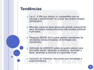  Lei nº. 9.394 que delega ou compartilha com as
escolas a possibilidade de propor seu próprio projeto
pedagógico;
 Mercado nacional atual apresenta grande crescimento
para atividades extracurriculares nas escolas públicas
e privadas;
 Pesquisa IBOPE 2012 sobre ganhos resultantes de
atividades extracurriculares na formação dos
estudantes;
 Definição da UNESCO sobre os quatro pilares para
formação sendo: aprender a conhecer, aprender a
fazer, aprender a conviver e o aprender a ser;
 Aumento do interesse dos jovens por tecnologia e
experimentá-las.
23
 