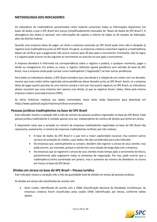 Página 16 de 18 
METODOLOGIA DOS INDICADORES 
Os indicadores de inadimplência apresentados neste material sumarizam todas as informações disponíveis nas bases de dados a que o SPC Brasil tem acesso (simplificadamente chamados de "Bases de dados do SPC Brasil"). A abrangência dos dados é nacional, com informações de capitais e interior de todos os 26 estados da federação, além do Distrito Federal. 
Quando uma empresa deixa de pagar um título a empresa associada ao SPC Brasil pode (mas não é obrigada a) registrar essa inadimplência junto ao SPC Brasil. Em geral, as empresas credoras costumam registrar a inadimplência depois de verificar que o pagamento não ocorre mesmo após 30 dias após o vencimento. Entretanto, não há regra, e o registro pode ocorrer no dia seguinte ao vencimento ou mais de um ano após o vencimento. 
A empresa devedora é informada via correspondência sobre o registro e poderá, a qualquer momento, pagar a dívida ou renegociá-la. Em ambos os casos, o registro referente àquela pendência será retirado da base do SPC Brasil, mas a empresa ainda pode constar como inadimplente (“negativado”) se tiver outras pendências. 
Para todos os indicadores abaixo, o SPC Brasil considera que uma dívida é a relação de um credor com um devedor, mesmo que esse credor tenha registrado várias pendências desse devedor junto ao SPC Brasil. Assim, se a empresa deixa de pagar quatro parcelas de uma mesma compra e tem por isso quatro registros no SPC Brasil, os indicadores abaixo assumem que essa empresa tem apenas uma dívida, já que os registros foram, todos, feitos pela mesma empresa credora associada (mesmo CNPJ). 
As séries históricas relativas aos dados comentados nesse texto estão disponíveis para download em https://www.spcbrasil.org.br/imprensa/indices-economicos. 
Pessoas jurídicas inadimplentes na base do SPC Brasil 
Este indicador mostra a variação mês a mês do número de pessoas jurídicas registradas na base do SPC Brasil. Cada pessoa jurídica inadimplente é contada apenas uma vez, independente do número de dívidas que tenha em atraso. 
É importante notar que a variação no número de empresas inadimplentes registradas na base do SPC Brasil não representa, exatamente, o número de empresas inadimplentes no Brasil, por três motivos. 
 A base de dados do SPC Brasil é a que tem a maior capilaridade nacional, mas existem outros serviços de proteção ao crédito, cujos dados não são considerados para este indicador. 
 Há empresas que, eventualmente ou sempre, decidem não registrar o atraso de seus clientes. Isso pode ocorrer, por exemplo, porque o cliente tem uma relação de longa data com a empresa. 
 Há empresas que só registram o atraso de seus clientes muito tempo após o vencimento da fatura, possivelmente após esgotarem todas as tentativas de negociação. Por isso, pode ocorrer que a inadimplência tenha aumentado em janeiro, mas o aumento do número de devedores só ocorra em março na base do SPC Brasil. 
Dívidas em atraso na base do SPC Brasil – Pessoa Jurídica 
Este indicador mostra a variação mês a mês da quantidade total de dívidas em atraso de pessoas jurídicas. 
As dívidas em atraso são classificadas de acordo com: 
 Setor credor, identificado de acordo com a CNAE (Classificação Nacional de Atividades Econômicas). As empresas credoras foram classificadas pelas seções CNAE (identificadas por letras), conforme tabela abaixo.  