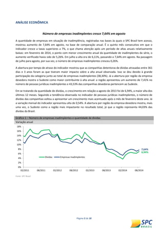 Página 5 de 18 
ANÁLISE ECONÔMICA 
Número de empresas inadimplentes cresce 7,64% em agosto 
A quantidade de empresas em situação de inadimplência, registradas nas bases às quais o SPC Brasil tem acesso, mostrou aumento de 7,64% em agosto, na base de comparação anual. É o quinto mês consecutivo em que o indicador cresce a taxas superiores a 7%, o que chama atenção após um período de altas anuais relativamente baixas: em fevereiro de 2014, o ponto com menor crescimento anual da quantidade de inadimplentes da série, o aumento verificado havia sido de 5,26%. Em julho a alta era de 6,11%, passando a 7,64% em agosto. Na passagem de julho para agosto, por sua vez, o número de empresas inadimplentes cresceu 0,26%. 
A abertura por tempo de atraso do indicador mostrou que as companhias detentoras de dívidas atrasadas entre 361 dias e 3 anos foram as que tiveram maior impacto sobre a alta anual observada. Isso se deu devido à grande participação da categoria junto ao total de empresas inadimplentes (38,30%). Já a abertura por região da empresa devedora mostra o Sudeste como maior contribuinte à alta anual: a região apresentou um aumento de 7,41% no número de pessoas jurídicas inadimplentes e 43,53% das companhias devedoras pertencem ao Sudeste. 
Em se tratando da quantidade de dívidas, o crescimento em relação a agosto de 2013 foi de 6,94%, a maior alta dos últimos 12 meses. Seguindo a tendência observada no indicador de pessoas jurídicas inadimplentes, o número de dívidas das companhias voltou a apresentar um crescimento mais acentuado após o mês de fevereiro deste ano. Já a variação mensal do indicador apresentou alta de 0,54%. A abertura por região da empresa devedora mostra, mais uma vez, o Sudeste como a região mais impactante no resultado total, já que a região representa 44,03% das dívidas do Brasil. Gráfico 1 – Número de empresas inadimplentes e quantidade de dividas Variação anual 
Fonte: SPC Brasil. 
6,94% 
7,64% 
0% 
2% 
4% 
6% 
8% 
10% 
12% 
14% 
16% 
18% 
02/2011 
08/2011 
02/2012 
08/2012 
02/2013 
08/2013 
02/2014 
08/2014 
Dívidas 
Empresas Inadimplentes  