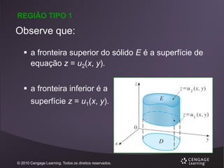 REGIÃO TIPO 1

Observe que:
 a fronteira superior do sólido E é a superfície de
equação z = u2(x, y).
 a fronteira inferior é a

superfície z = u1(x, y).

© 2010 Cengage Learning. Todos os direitos reservados.

 