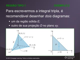 REGIÃO TIPO 1

EXEMPLO 2

Para escrevermos a integral tripla, é
recomendável desenhar dois diagramas:
 um da região sólida E;
 outro de sua projeção D no plano xy.

© 2010 Cengage Learning. Todos os direitos reservados.

 