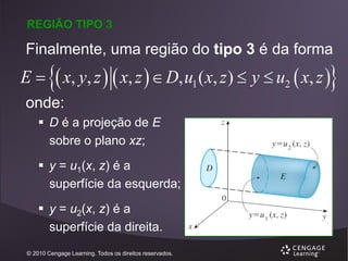 REGIÃO TIPO 3

Finalmente, uma região do tipo 3 é da forma





E   x, y, z   x, z   D, u1 ( x, z )  y  u2  x, z 
onde:
 D é a projeção de E
sobre o plano xz;
 y = u1(x, z) é a
superfície da esquerda;
 y = u2(x, z) é a
superfície da direita.
© 2010 Cengage Learning. Todos os direitos reservados.

 