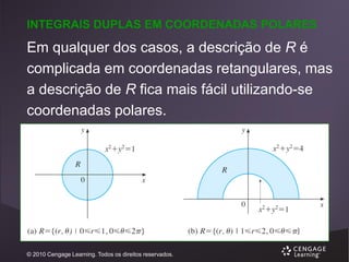 INTEGRAIS DUPLAS EM COORDENADAS POLARES

Em qualquer dos casos, a descrição de R é
complicada em coordenadas retangulares, mas
a descrição de R fica mais fácil utilizando-se
coordenadas polares.

© 2010 Cengage Learning. Todos os direitos reservados.

 