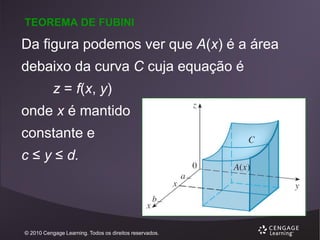 TEOREMA DE FUBINI

Da figura podemos ver que A(x) é a área
debaixo da curva C cuja equação é

z = f(x, y)
onde x é mantido

constante e
c ≤ y ≤ d.

© 2010 Cengage Learning. Todos os direitos reservados.

 