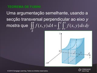 TEOREMA DE FUBINI

Uma argumentação semelhante, usando a
secção transversal perpendicular ao eixo y
d b
f ( x, y) dA 
f ( x, y) dx dy
mostra que


R

© 2010 Cengage Learning. Todos os direitos reservados.


c

a

 
