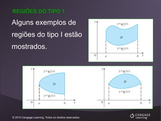 REGIÕES DO TIPO 1

Alguns exemplos de

regiões do tipo I estão
mostrados.

© 2010 Cengage Learning. Todos os direitos reservados.

 