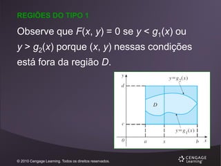 REGIÕES DO TIPO 1

Observe que F(x, y) = 0 se y < g1(x) ou

y > g2(x) porque (x, y) nessas condições
está fora da região D.

© 2010 Cengage Learning. Todos os direitos reservados.

 