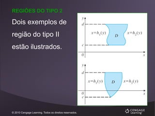 REGIÕES DO TIPO 2

Dois exemplos de
região do tipo II
estão ilustrados.

© 2010 Cengage Learning. Todos os direitos reservados.

 