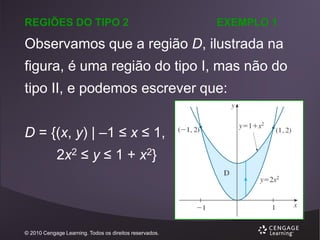 REGIÕES DO TIPO 2

EXEMPLO 1

Observamos que a região D, ilustrada na

figura, é uma região do tipo I, mas não do
tipo II, e podemos escrever que:
D = {(x, y) | –1 ≤ x ≤ 1,

2x2 ≤ y ≤ 1 + x2}

© 2010 Cengage Learning. Todos os direitos reservados.

 