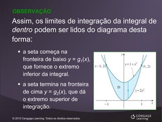 OBSERVAÇÃO

Assim, os limites de integração da integral de
dentro podem ser lidos do diagrama desta
forma:
 a seta começa na
fronteira de baixo y = g1(x),
que fornece o extremo
inferior da integral.

 a seta termina na fronteira
de cima y = g2(x), que dá
o extremo superior de
integração.
© 2010 Cengage Learning. Todos os direitos reservados.

 
