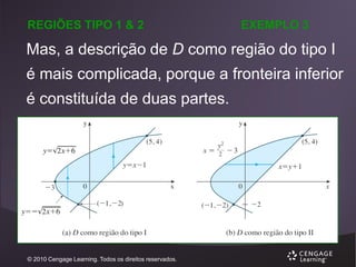 REGIÕES TIPO 1 & 2

EXEMPLO 3

Mas, a descrição de D como região do tipo I
é mais complicada, porque a fronteira inferior
é constituída de duas partes.

© 2010 Cengage Learning. Todos os direitos reservados.

 