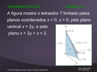 INTEGRAIS DUPLAS

EXEMPLO 4

A figura mostra o tetraedro T limitado pelos
planos coordenados x = 0, z = 0, pelo plano
vertical x = 2y, e pelo
plano x + 2y + z = 2.

© 2010 Cengage Learning. Todos os direitos reservados.

 