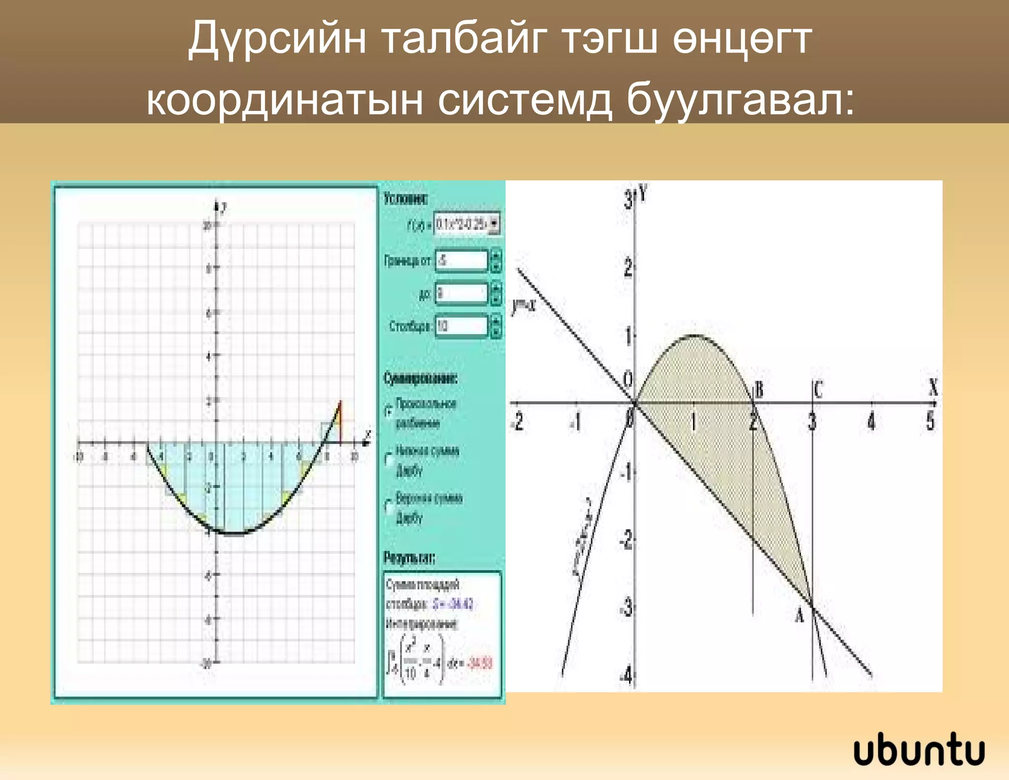 Дүрсийн талбайг тэгш өнцөгт координатын системд буулгавал: 
