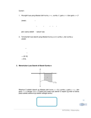 Contoh :


  1. Hitunglah luas yang dibatasi oleh kurva y = x , sumbu X , garis x = 1 dan garis x = 2!


     Jawab :




     jadi, luasny adalah    satuan luas


  2. Tentukanlah luas daerah yang dibatasi kurva y=x+4, sumbu x, dan sumbu y
     Jawab:




      = -{8-16}
      = 8 SL



2. Menentukan Luas Daerah di Bawah Sumbu-x




  Misalnya S adalah daerah yg dibatasi oleh kurva y = f(x), sumbu x, garis x = a , dan
  garis x = b, dengan F(x) ≤ 0 pada [a,b] maka luas daerah S seperti yg telah di bahas
  pada subbab sebelumnya adalah sebagai berikut



                                                                                              12




                                                                  INTEGRAL | Matematika
 