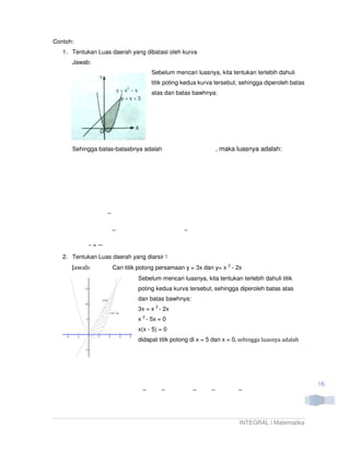 Contoh:
   1. Tentukan Luas daerah yang dibatasi oleh kurva
      Jawab:
                                    Sebelum mencari luasnya, kita tentukan terlebih dahuli
                                    titik poting kedua kurva tersebut, sehingga diperoleh batas
                                    atas dan batas bawhnya:




      Sehingga batas-batasbnya adalah                       , maka luasnya adalah:




               =

   2. Tentukan Luas daerah yang diarsir !
      Jawab:         Cari titik potong persamaan y = 3x dan y= x 2 - 2x
                              Sebelum mencari luasnya, kita tentukan terlebih dahuli titik
                              poting kedua kurva tersebut, sehingga diperoleh batas atas
                              dan batas bawhnya:
                              3x = x 2 - 2x
                              x 2 - 5x = 0
                              x(x - 5) = 0
                              didapat titik potong di x = 5 dan x = 0, sehingga luasnya adalah




                                                                                                  16




                                                                      INTEGRAL | Matematika
 